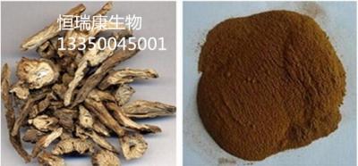 白頭翁提取物